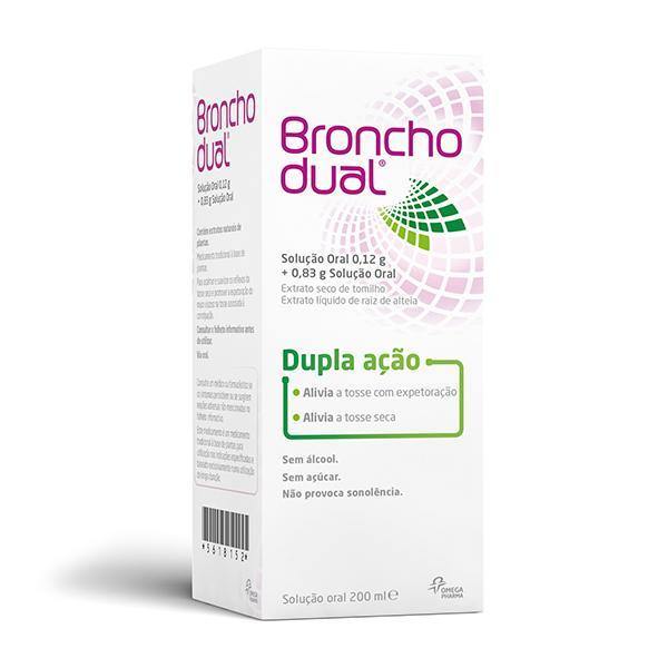 Bronchodual (200mL), 0,12/0,83g/15mL x 1 sol oral frasco - Farmácia Saldanha